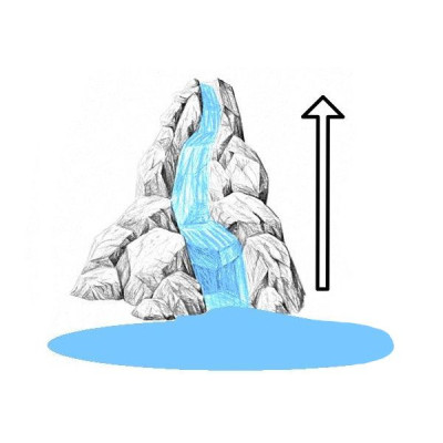 Čerpadlo FP-1500 l/h