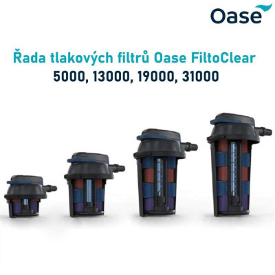 Oase FiltoClear Set 19000 OC