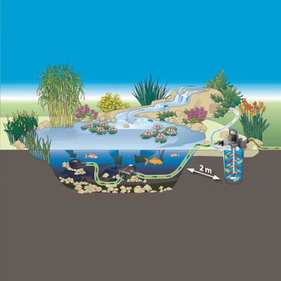 Oase FiltoClear Set 19000 OC