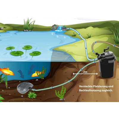 Heissner FPU20000-00