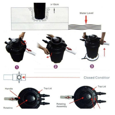 Resun Pond filter EPF-8000U