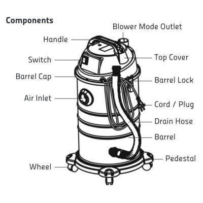 Jezírkový vysavač Pondi
