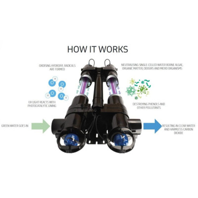 UV lampa Titan TMC Pro Pond 110 W