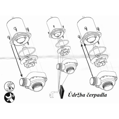 Čerpadlo AQUANOVA NCM-6500