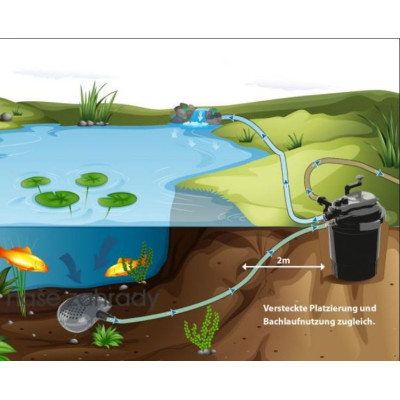 filtrační set do jezírka do 12000l