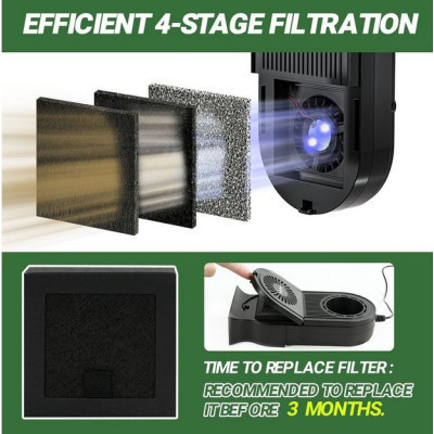 ReptiZoo náhradní filtr pro LE004S