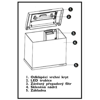Hailea LED akvárium K20 bílé