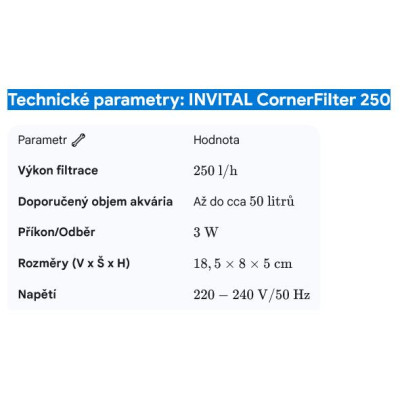 INVITAL CornerFilter 250 rohový filtr