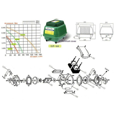 vzduchovací kompresor LP60