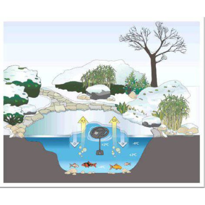 zimní sada do jezírka OASE