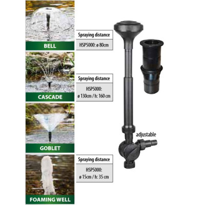 Čerpadlo Heissner HSP 5000