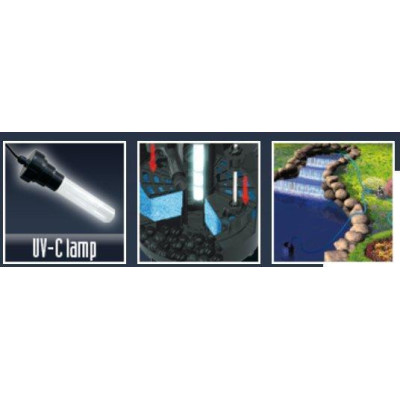 Filtrace Green Reset 40