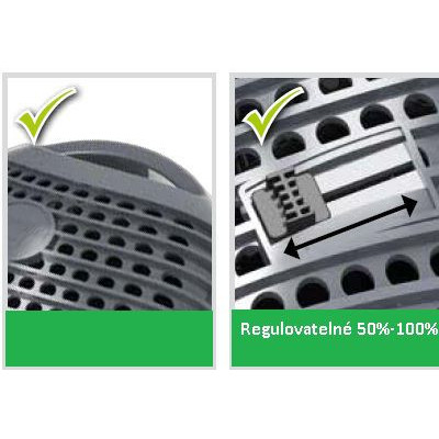 smartline eco hfp7000