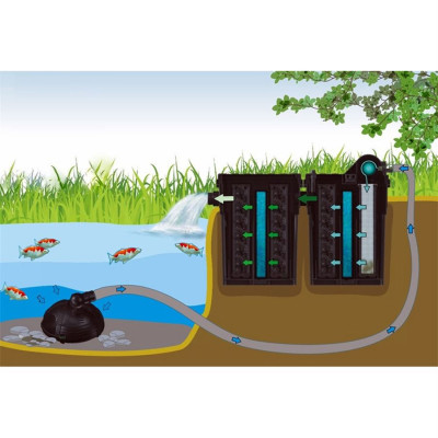 g16000 filtr do jezírka