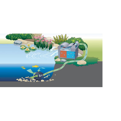 gravitační filtr Biosmart 18000