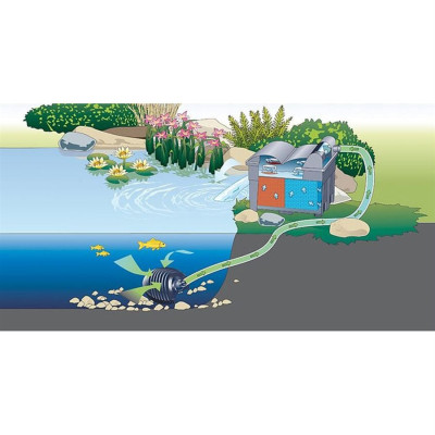 filtrační set do jezírka 7m3