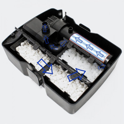 INVITAL fontánová filtrace s UV CUF-5011