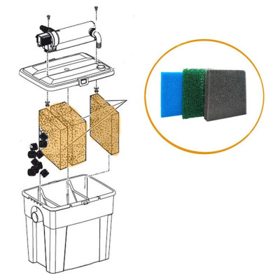 Molitany Multiclear set 8000