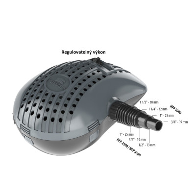 Heissner Smartline HFP5000