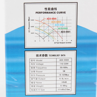 vzduchovací motorek s regulací
