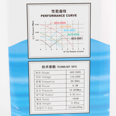 provzdušňovač ACO 5505