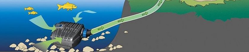 čerpadlo do jezírka Aquamax