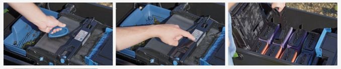 Biotec Screnmatic set 40000